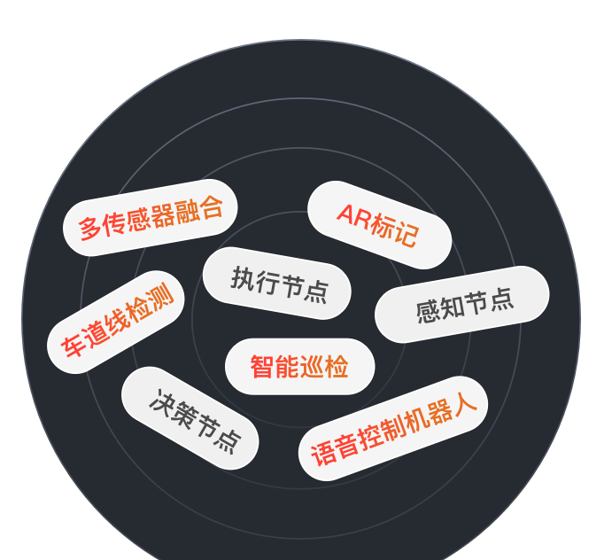 卡片2图片