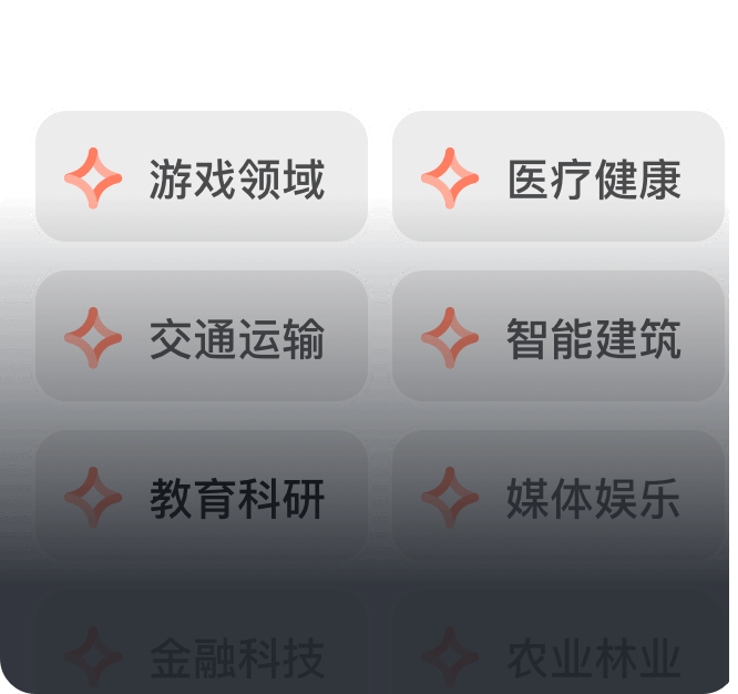 卡片3图片